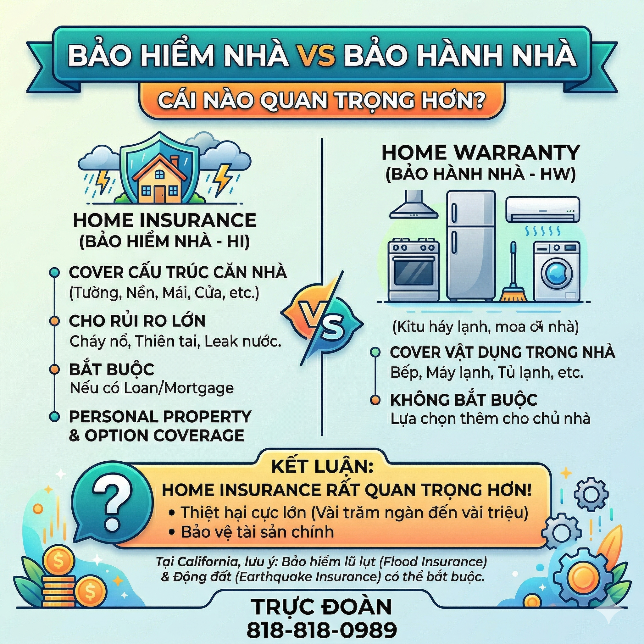 Home Insurance & Home Warranty - Sự khác nhau là gì