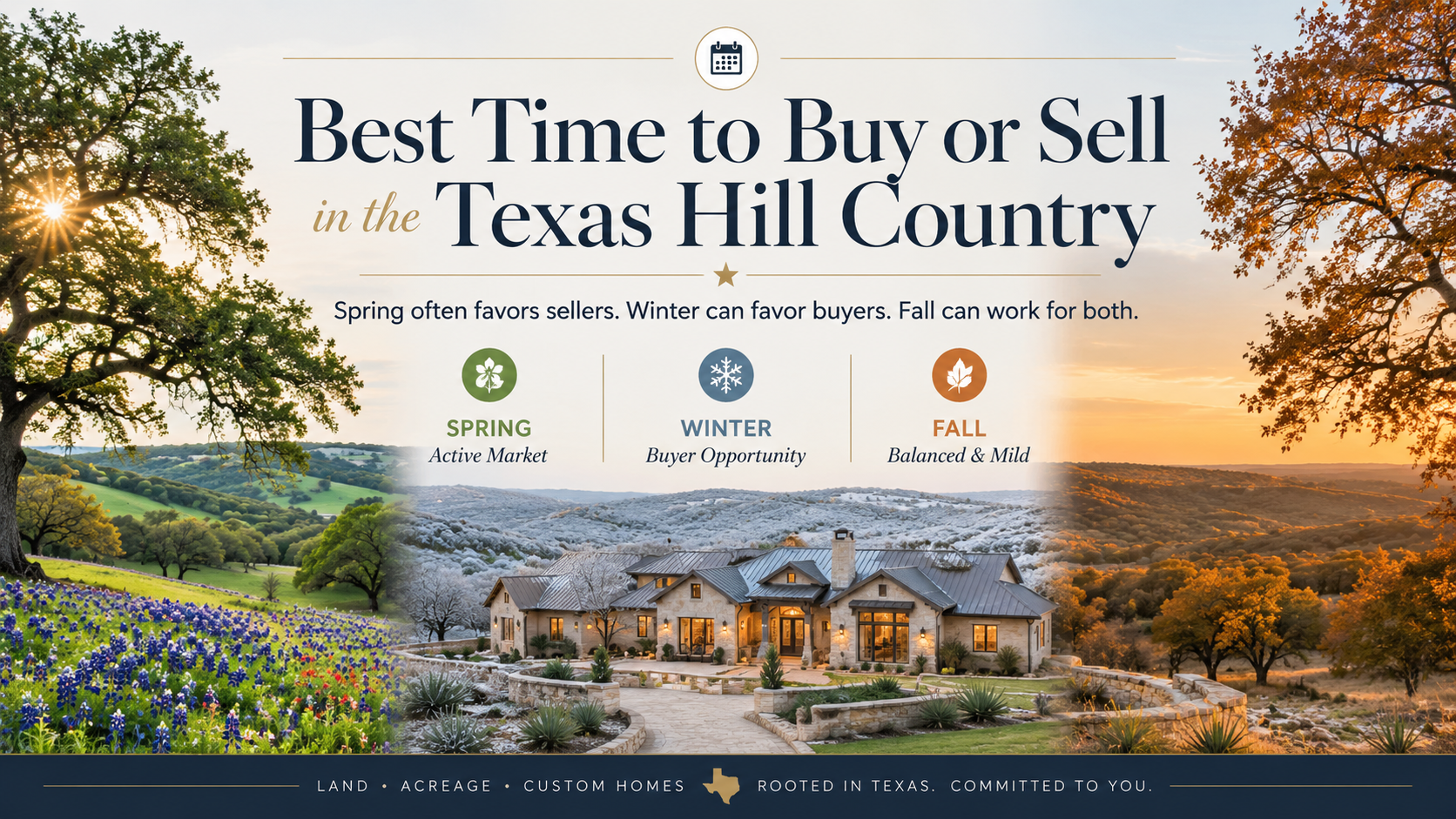 When Is the Best Time to Buy or Sell in the Texas Hill Country?