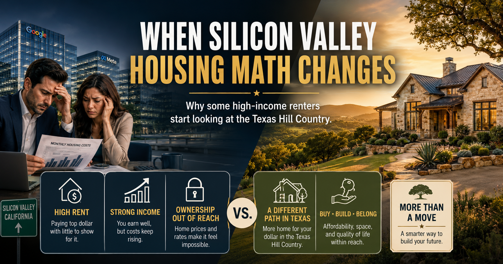 Renting in Silicon Valley or Buying in the Texas Hill Country: When the Housing Math Changes