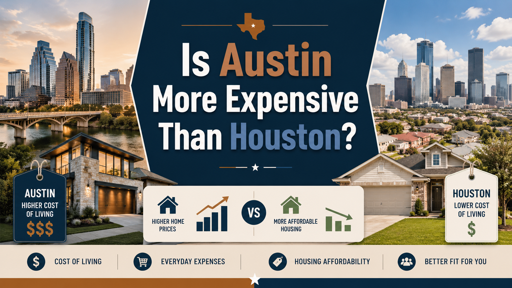 Is Austin More Expensive Than Houston?