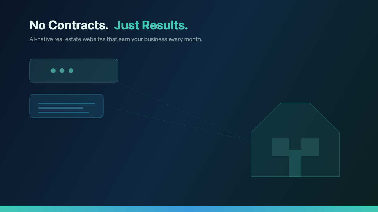 No Contract Real Estate Websites: Why Month-to-Month Beats Locked-In